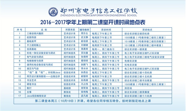 电子信息表格.jpg 电子信息表格.jpg