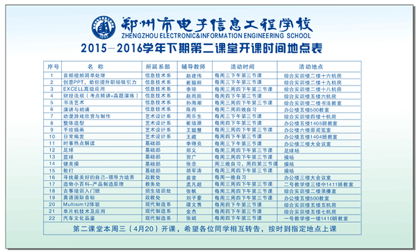 QQ图片20160422150924.png QQ图片20160422150924.png