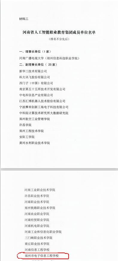 3集团成员名单.jpg 3集团成员名单.jpg