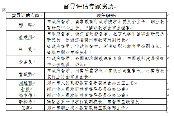 督导评估专家资历.png
